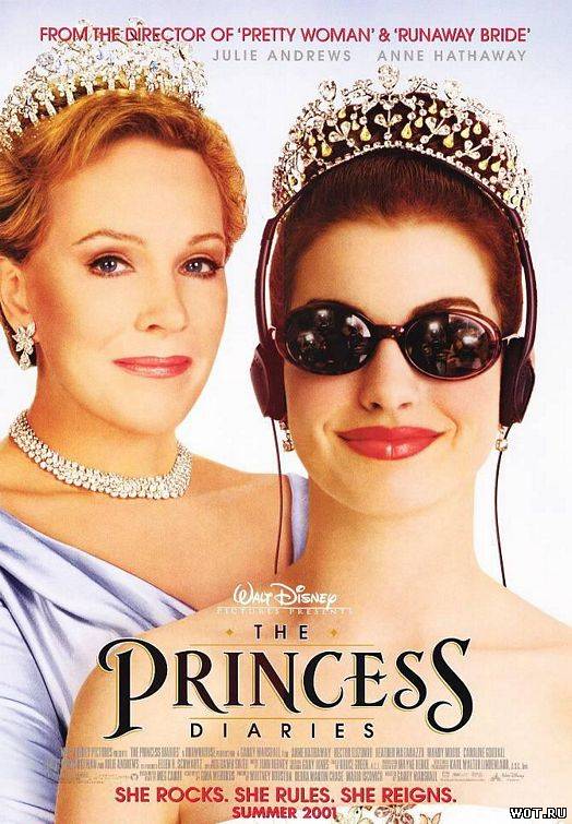 Как стать принцессой (2001) смотреть онлайн